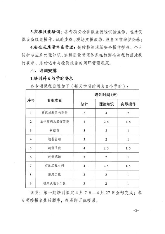 甘肃恒达工程检测有限公司关于组织开展2026年工程质量检测人员上岗培训的通知